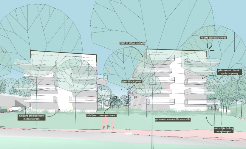Ontwerp wijziging omgevingsplan ter inzage