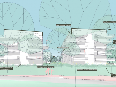 Ontwerp wijziging omgevingsplan ter inzage